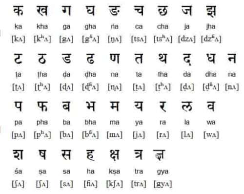 زبان نپالی