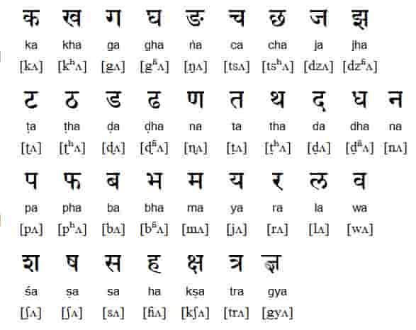 زبان نپالی