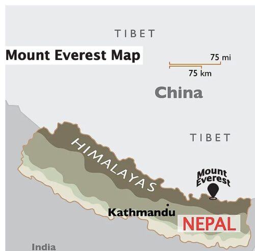 هیمالیای نپال